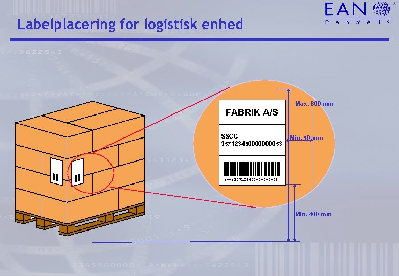 Labelplacering for logistisk enhed Max. 800 mm FABRIK A/S SSCC 35712345000053 Min. 50 mm