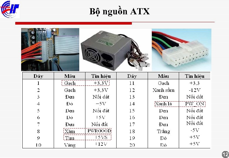 Bộ nguồn ATX 12 