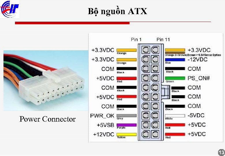 Bộ nguồn ATX Power Connector 13 