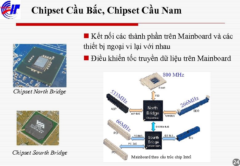 Chipset Cầu Bắc, Chipset Cầu Nam n Kết nối các thành phần trên Mainboard