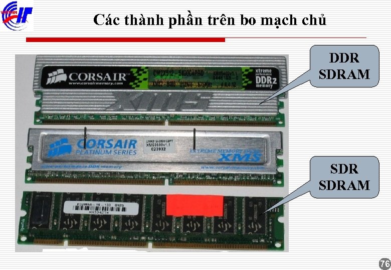 Các thành phần trên bo mạch chủ DDR SDRAM 76 