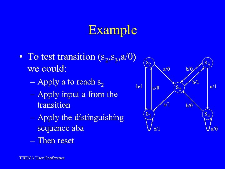 Example • To test transition (s 2, s 3, a/0) we could: – Apply