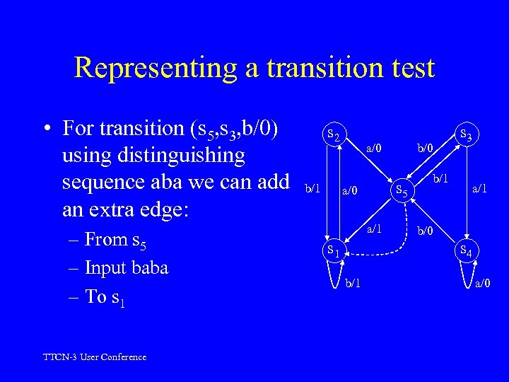 Representing a transition test • For transition (s 5, s 3, b/0) using distinguishing