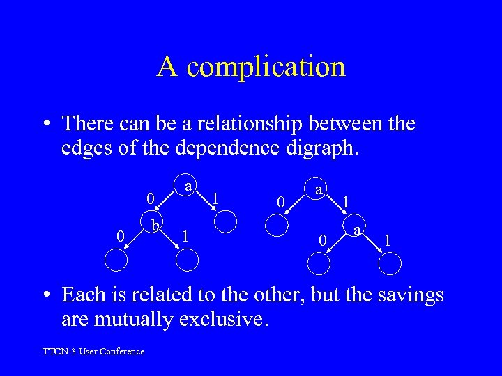 A complication • There can be a relationship between the edges of the dependence