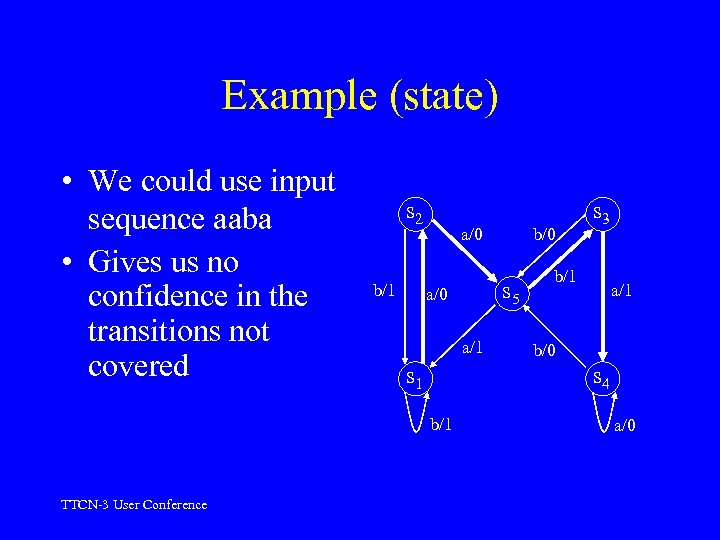 Example (state) • We could use input sequence aaba • Gives us no confidence