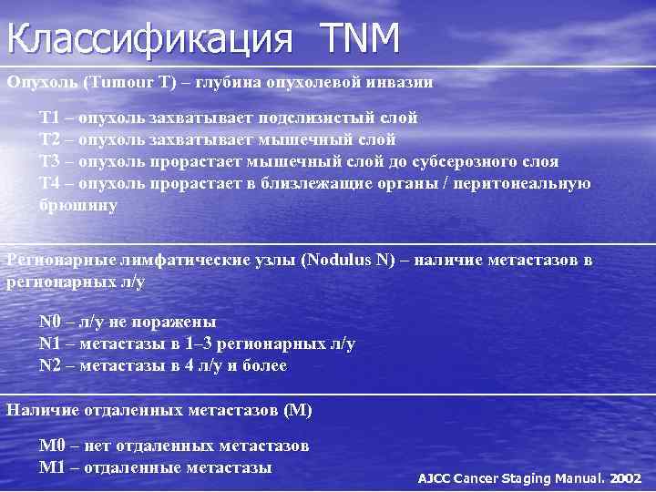 Классификация TNM Опухоль (Tumour T) – глубина опухолевой инвазии T 1 – опухоль захватывает