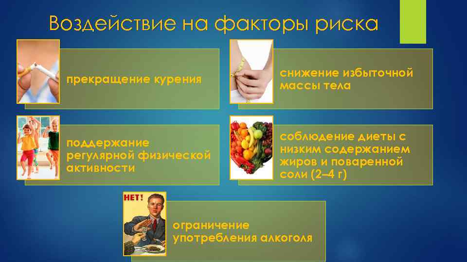 Воздействие на факторы риска прекращение курения снижение избыточной массы тела поддержание регулярной физической активности