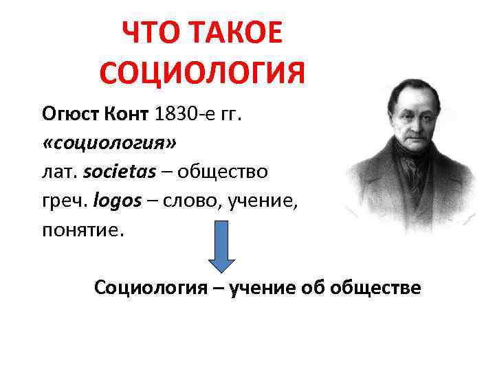 Конт социология