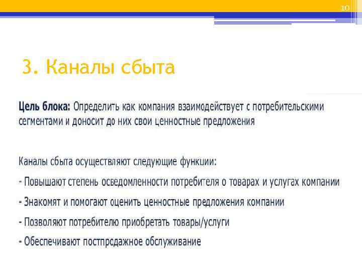 10 3. Каналы сбыта 