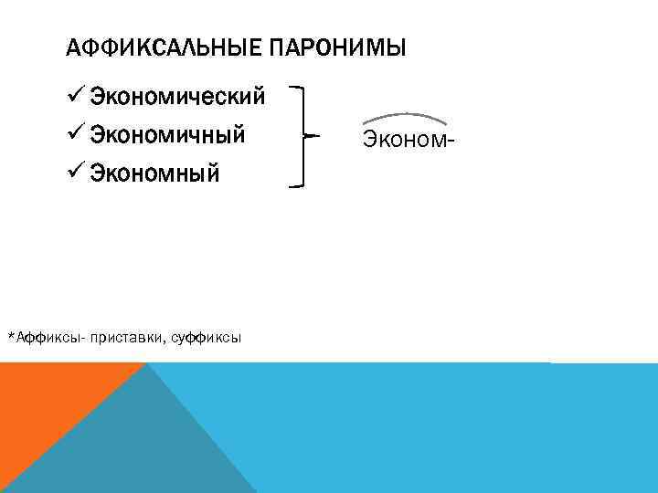 АФФИКСАЛЬНЫЕ ПАРОНИМЫ ü Экономический ü Экономичный ü Экономный *Аффиксы- приставки, суффиксы Эконом- 