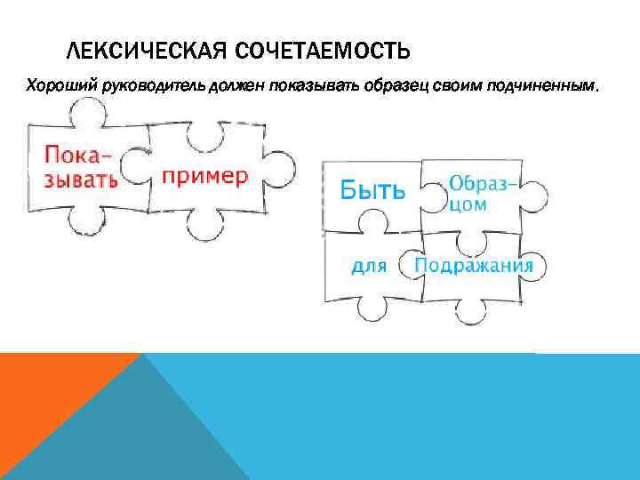 Понятие о лексической сочетаемости 5