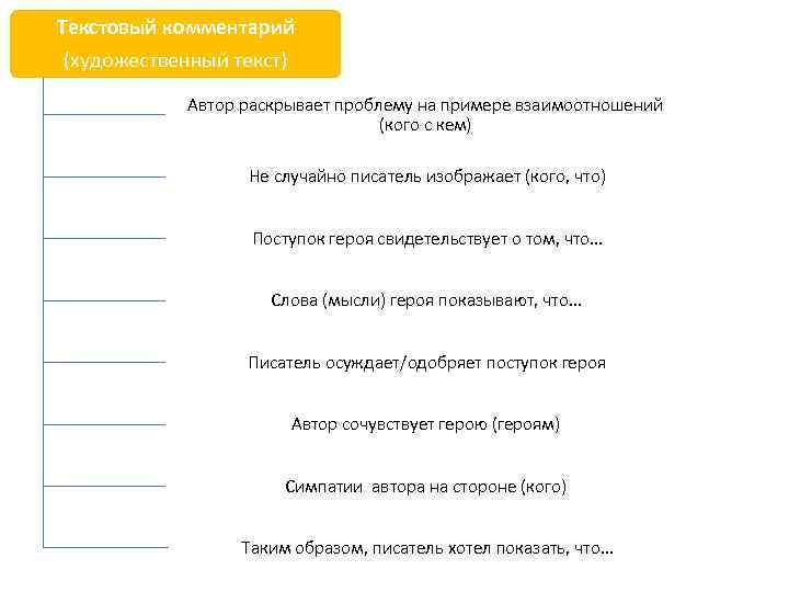 Текстовый комментарий (художественный текст) Автор раскрывает проблему на примере взаимоотношений (кого с кем) Не