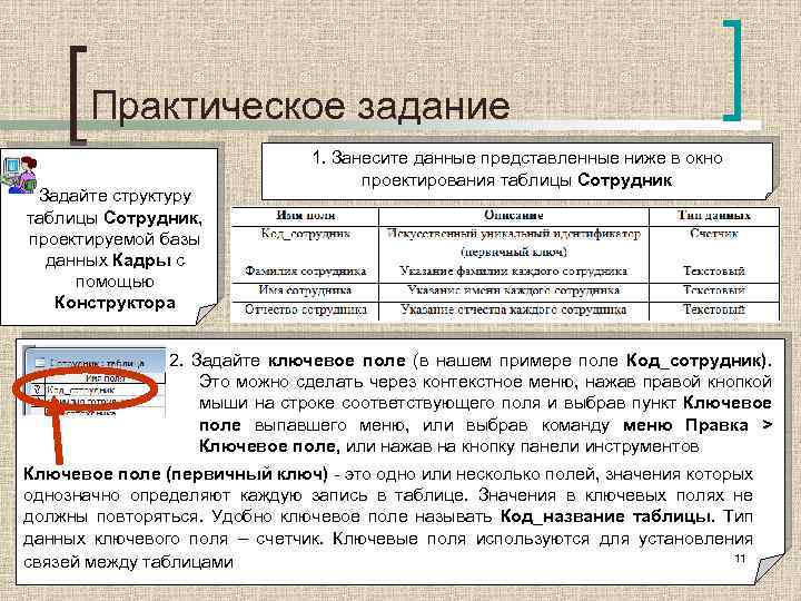 Практическое задание Задайте структуру таблицы Сотрудник, проектируемой базы данных Кадры с помощью Конструктора 1.