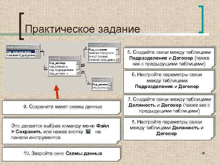 Практическое задание 5. Создайте связи между таблицами Подразделение и Договор (также как с предыдущими