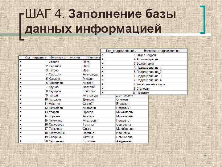 ШАГ 4. Заполнение базы данных информацией 27 