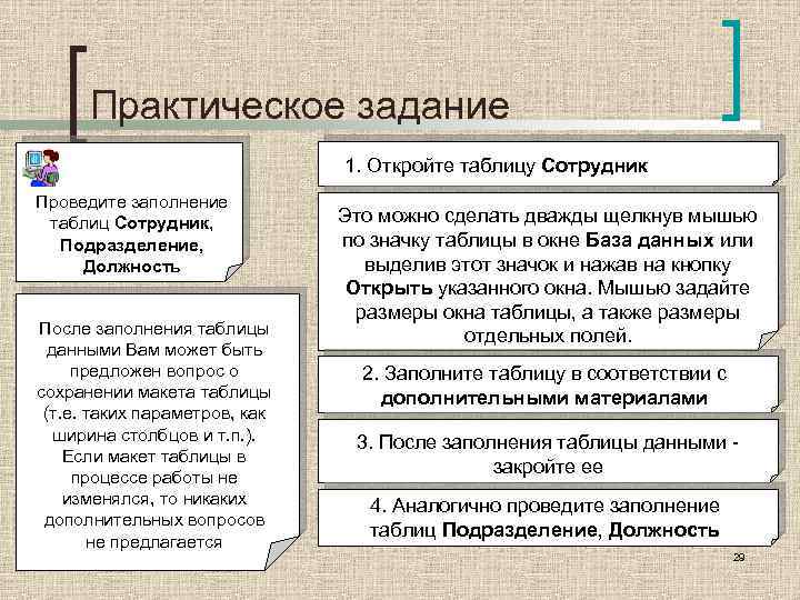 Практическое задание 1. Откройте таблицу Сотрудник Проведите заполнение таблиц Сотрудник, Подразделение, Должность После заполнения