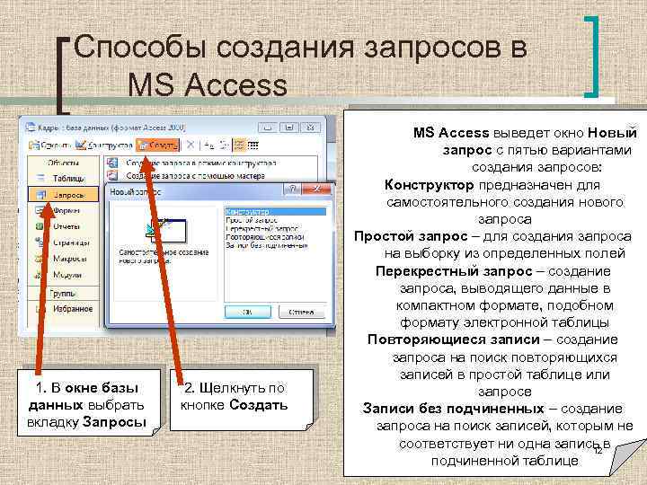 Практическое задание по теме MS Ассеss - создание простой базы данных