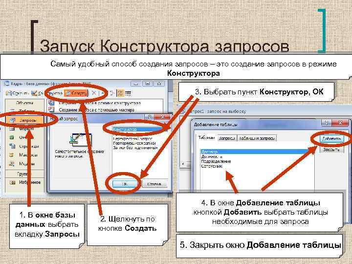 Запуск Конструктора запросов Самый удобный способ создания запросов – это создание запросов в режиме