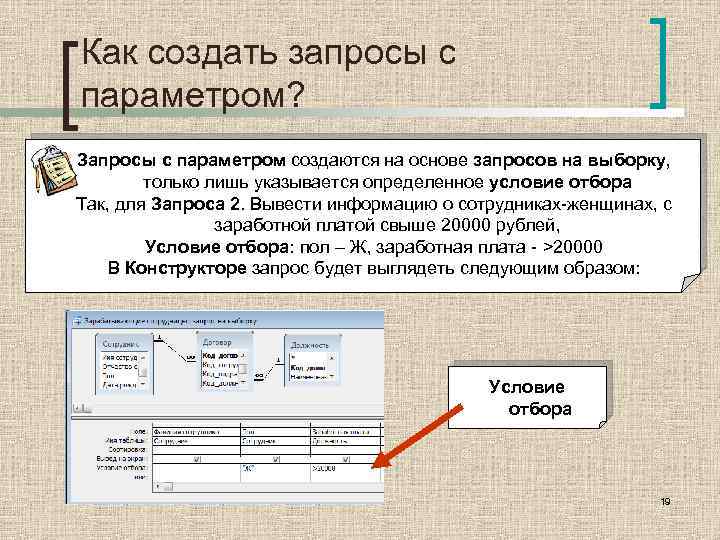 К запросам на изменение относятся запросы