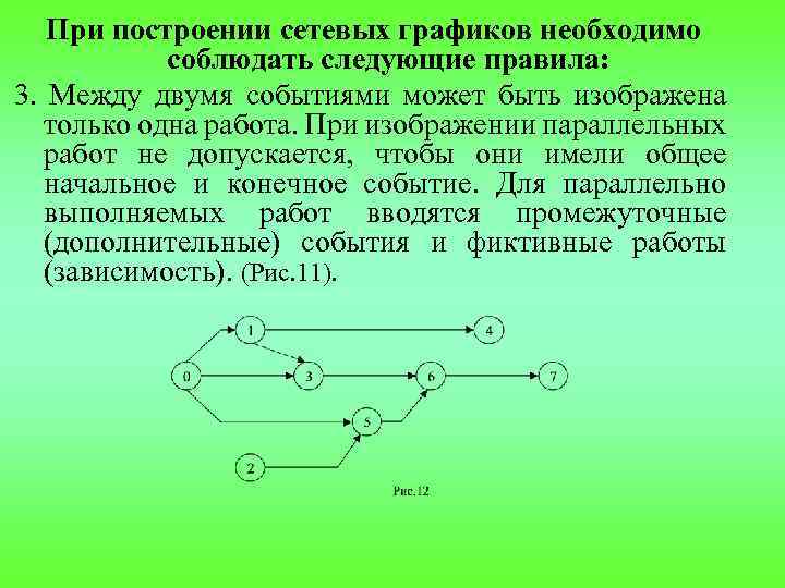 Как строить сетевой график