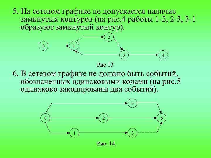 Замкнутый и разомкнутый контур