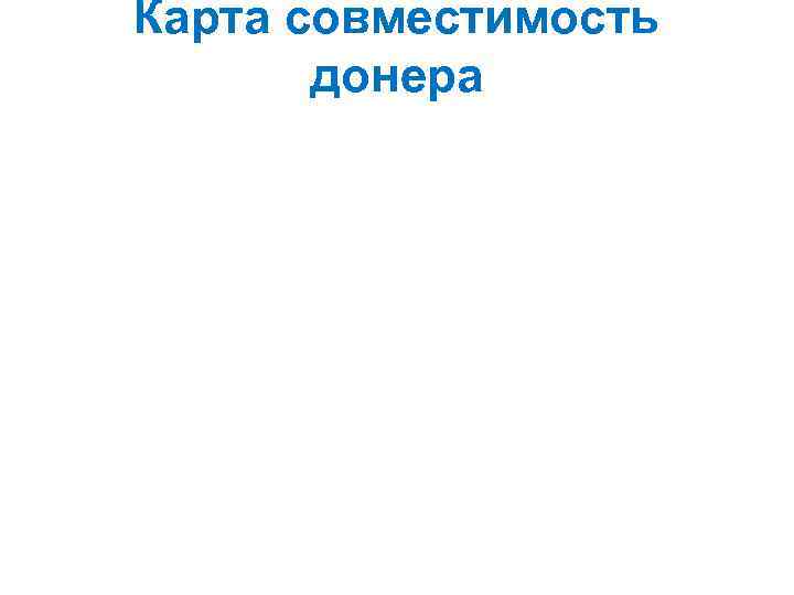 Карта совместимость донера 