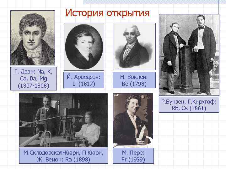 История открытия Г. Дэви: Na, K, Ca, Ba, Mg (1807 -1808) Й. Арведсон: Li