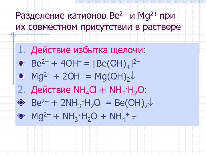 Разделение катионов Be 2+ и Mg 2+ при их совместном присутствии в растворе 1.
