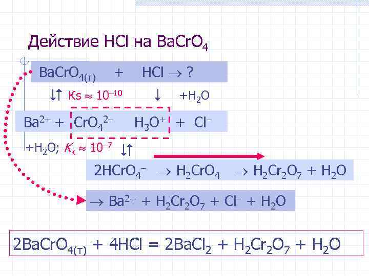 Действие HCl на Ba. Cr. O 4(т) + Кs 10– 10 Ba 2+ +