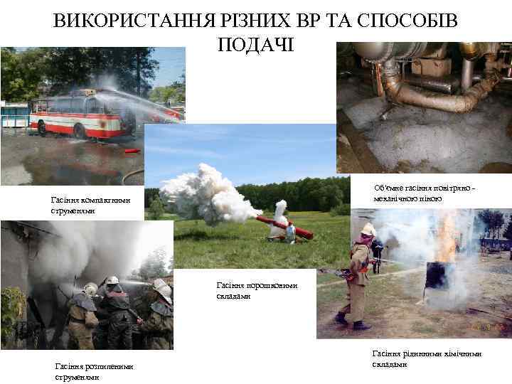 ВИКОРИСТАННЯ РІЗНИХ ВР ТА СПОСОБІВ ПОДАЧІ Об'ємне гасіння повітряно механічною піною Гасіння компактними струменями