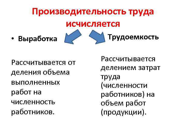 Выработка труда. Производительность труда выработка и трудоемкость. Показатели производительности труда выработка трудоемкость. Характеристика производительности труда. Характеристика уровня производительности труда.