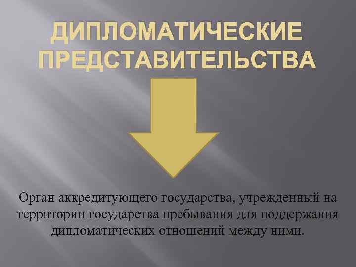 ДИПЛОМАТИЧЕСКИЕ ПРЕДСТАВИТЕЛЬСТВА Орган аккредитующего государства, учрежденный на территории государства пребывания для поддержания дипломатических отношений