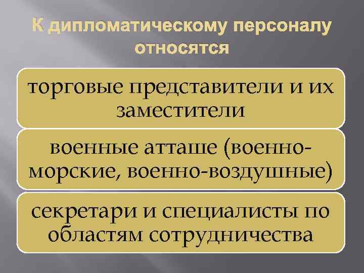 К дипломатическому персоналу относятся торговые представители и их заместители военные атташе (военноморские, военно-воздушные) секретари