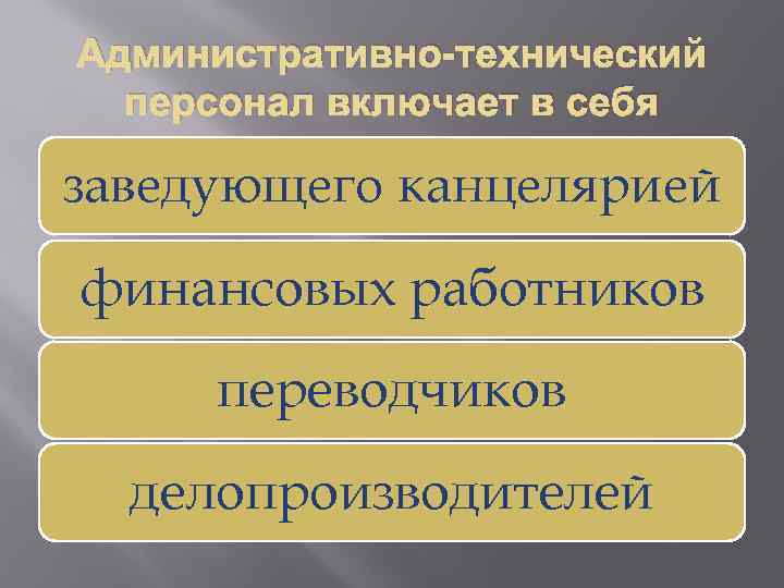 Административно-технический персонал включает в себя заведующего канцелярией финансовых работников переводчиков делопроизводителей 