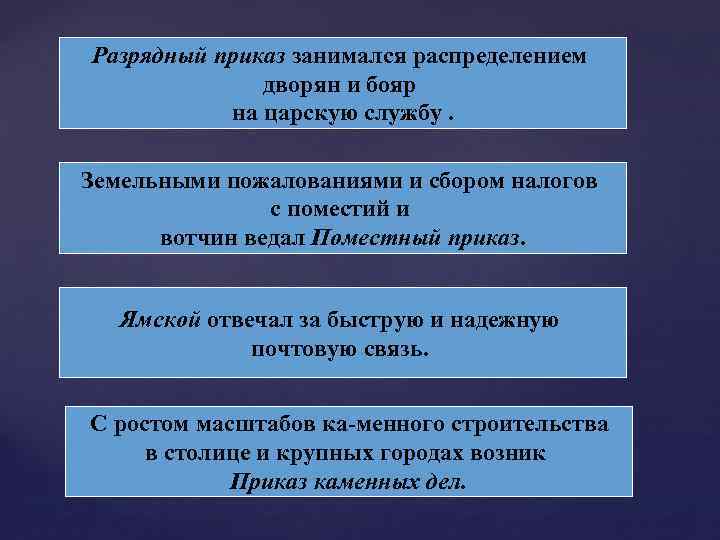 Разрядный приказ занимался распределением дворян и бояр на царскую службу. Земельными пожалованиями и сбором