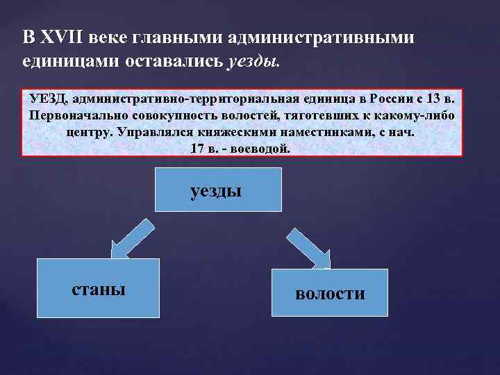 В XVII веке главными административными единицами оставались уезды. УЕЗД, административно территориальная единица в России