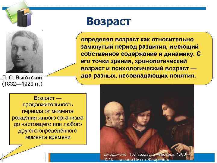 Возраст Л. С. Выготский (1832— 1920 гг. ) определял возраст как относительно замкнутый период