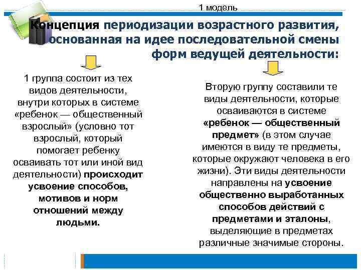 1 модель Концепция периодизации возрастного развития, основанная на идее последовательной смены форм ведущей деятельности: