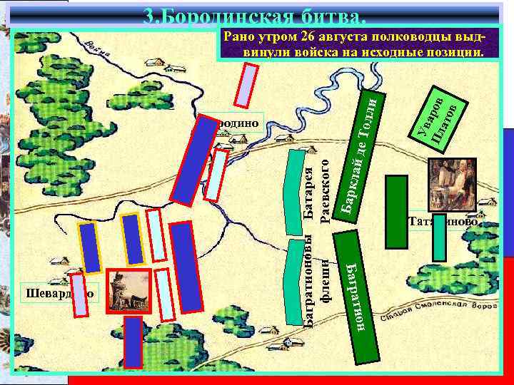Батарея раевского в бородинском сражении карта