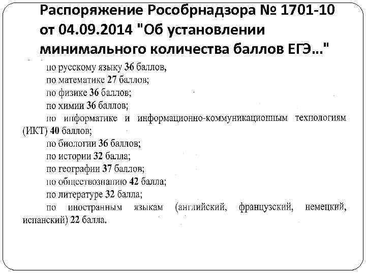 Распоряжение Рособрнадзора № 1701 -10 от 04. 09. 2014 "Об установлении минимального количества баллов