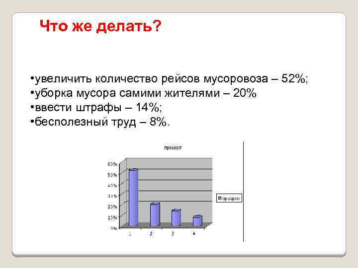  Что же делать? • увеличить количество рейсов мусоровоза – 52%; • уборка мусора