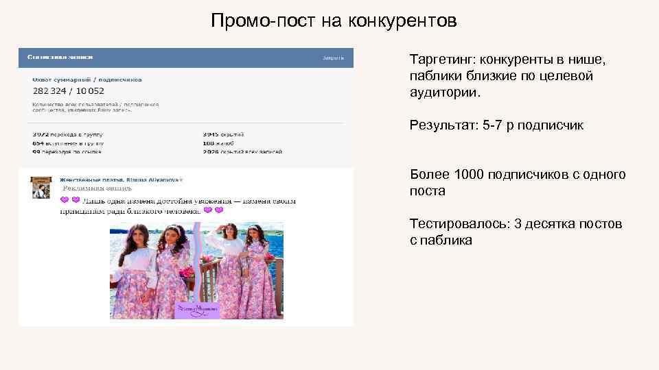 Промо-пост на конкурентов Таргетинг: конкуренты в нише, паблики близкие по целевой аудитории. Результат: 5
