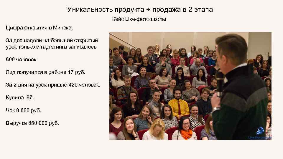 Уникальность продукта + продажа в 2 этапа Кейс Like-фотошколы Цифра открытия в Минске: За