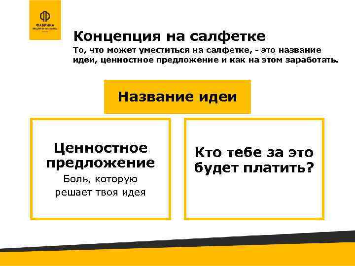 Концепция на салфетке То, что может уместиться на салфетке, - это название идеи, ценностное