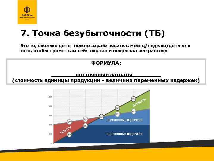 7. Точка безубыточности (ТБ) Это то, сколько денег нежно зарабатывать в месяц/неделю/день для того,