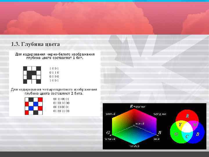 1. 3. Глубина цвета 