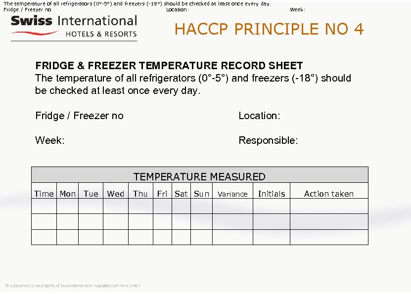 The temperature of all refrigerators (0°-5°) and freezers (-18°) should be checked at least