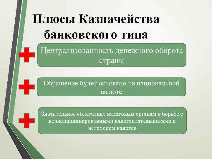 Плюсы Казначейства банковского типа Централизованность денежного оборота страны Обращение будет основано на национальной валюте