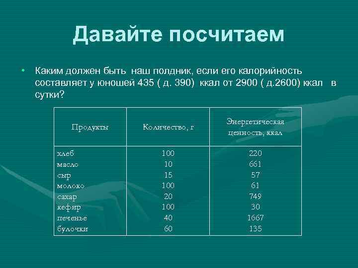 Давайте посчитаем • Каким должен быть наш полдник, если его калорийность составляет у юношей