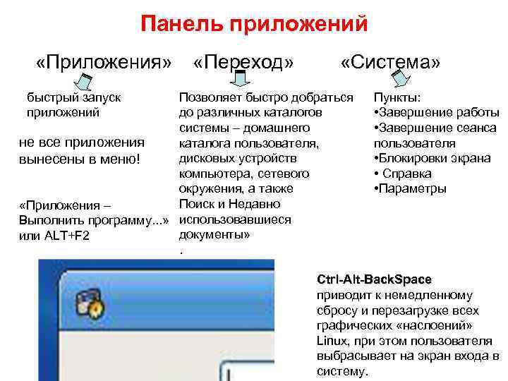 Панель приложений «Приложения» «Переход» быстрый запуск приложений «Система» Позволяет быстро добраться до различных каталогов